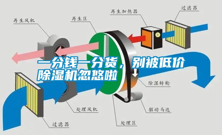 一分錢一分貨，別被低價除濕機(jī)忽悠啦