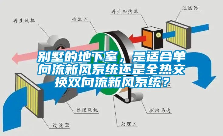 別墅的地下室，是適合單向流新風(fēng)系統(tǒng)還是全熱交換雙向流新風(fēng)系統(tǒng)？